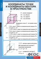 Комплект таблиц. Геометрия 11 класс. - fgospostavki.ru - Нижний Тагил