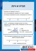 Комплект таблиц. Геометрия 7 класс. - fgospostavki.ru - Нижний Тагил