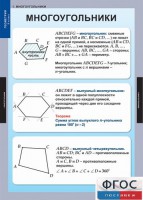 Комплект таблиц. Геометрия 8 класс. - fgospostavki.ru - Нижний Тагил