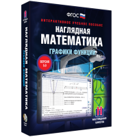 Наглядная математика. Графики функций - fgospostavki.ru - Нижний Тагил