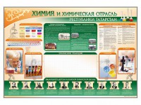 Стенд-уголок "Химия и химическая отрасль Российской Федерации" - fgospostavki.ru - Нижний Тагил