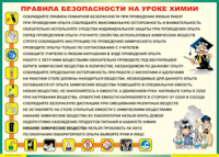 Таблица "Правила безопасности на уроке химии" (100х140 сантиметров, винил) - fgospostavki.ru - Нижний Тагил