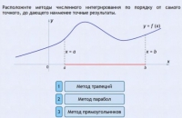 Интерактивные курсы. Информатика 11 класс . Базовый. - fgospostavki.ru - Нижний Тагил
