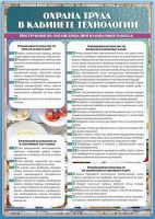 Стенд "Охрана труда в кабинете технологии" - fgospostavki.ru - Нижний Тагил