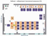 Учебная лаборатория «Техническая механика» - fgospostavki.ru - Нижний Тагил