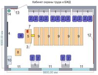 Учебная лаборатория «Безопасности жизнедеятельности и охраны труда» - fgospostavki.ru - Нижний Тагил