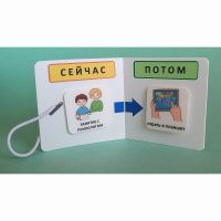 Карманный планшет "СЕЙЧАС - ПОТОМ" - fgospostavki.ru - Нижний Тагил