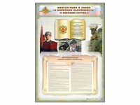 Стенд-уголок "Конституция Российской Федерации и Федеральный закон "О воинской обязанности и военной службе" - fgospostavki.ru - Нижний Тагил