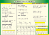 Таблица "Тригонометрия" (100х140 сантиметров, винил) - fgospostavki.ru - Нижний Тагил