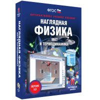 Наглядная физика. МКТ и термодинамика - fgospostavki.ru - Нижний Тагил