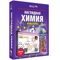 Наглядная химия. Неметаллы - fgospostavki.ru - Нижний Тагил