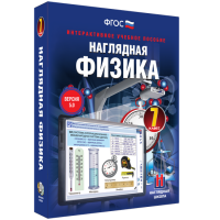 Наглядная физика. 7 класс - fgospostavki.ru - Нижний Тагил