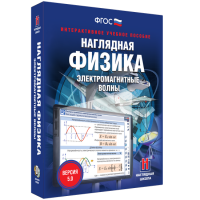 Наглядная физика. Электромагнитные волны - fgospostavki.ru - Нижний Тагил