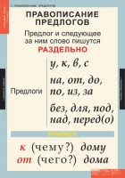 Комплект таблиц. Русский язык 1 класс. - fgospostavki.ru - Нижний Тагил