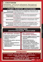 Комплект таблиц. ОБЖ. Факторы, разрушающие здоровье человека. - fgospostavki.ru - Нижний Тагил