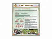 Стенд "Огневая подготовка" Вариант 1 - fgospostavki.ru - Нижний Тагил