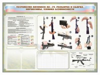 Стенд-уголок маркерный "Техника безопасности. Устройство, сборка и разборка автомата АК-74. Нормативы" - fgospostavki.ru - Нижний Тагил