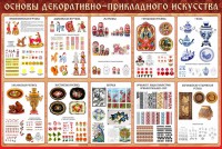 Стенд "Основы декоративно-прикладного искусства" - fgospostavki.ru - Нижний Тагил
