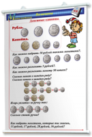 Плакаты по математике 1-4 классы. Для оформления кабинета. - fgospostavki.ru - Нижний Тагил