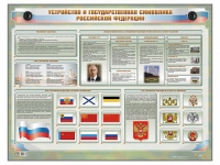 Интерактивный электрифицированный стенд "Устройство и государственная символика Российской Федерации" - fgospostavki.ru - Нижний Тагил