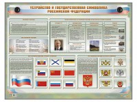 Интерактивный электрифицированный стенд "Устройство и государственная символика Российской Федерации" - fgospostavki.ru - Нижний Тагил