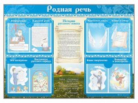 Стенд-уголок "Родная речь" - fgospostavki.ru - Нижний Тагил