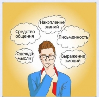 Интерактивные курсы. Русский язык 5 класс . Базовый. - fgospostavki.ru - Нижний Тагил