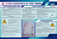 Стенд-уголок "Техника безопасности на уроках физики" - fgospostavki.ru - Нижний Тагил