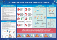 Стенд-уголок "Техника безопасности на уроках химии" - fgospostavki.ru - Нижний Тагил