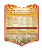 Стенд "Государственное устройство Российской Федерации" Вариант 3 - fgospostavki.ru - Нижний Тагил