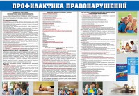 Стенд "Профилактика правонарушений" - fgospostavki.ru - Нижний Тагил