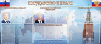 Стенд "Государство и право" - fgospostavki.ru - Нижний Тагил