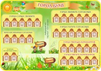 Стенд "Город букв" - fgospostavki.ru - Нижний Тагил