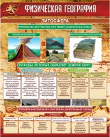Стенд "Физическая география. Литосфера" Вариант 1 - fgospostavki.ru - Нижний Тагил