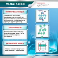 Стенд "Модели данных" - fgospostavki.ru - Нижний Тагил