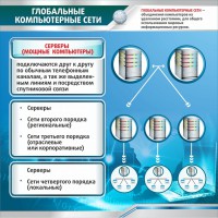 Стенд "Глобальные компьютерные сети" - fgospostavki.ru - Нижний Тагил