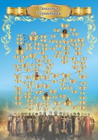 Стенд "Династия Рюриковичей" Вариант 2 - fgospostavki.ru - Нижний Тагил