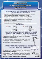 Стенд "Действия с десятичными дробями" - fgospostavki.ru - Нижний Тагил