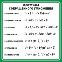 Стенд "Формулы сокращенного умножения" Вариант 2 - fgospostavki.ru - Нижний Тагил