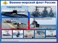 Стенд "Военно-морской флот России" - fgospostavki.ru - Нижний Тагил