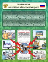 Стенд "Оповещения в чрезвычайных ситуациях" - fgospostavki.ru - Нижний Тагил