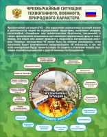 Стенд "Чрезвычайные ситуации техногенного, военного, природного характера" Вариант 2 - fgospostavki.ru - Нижний Тагил