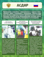 Стенд "Чрезвычайные ситуации техногенного, военного, природного характера" Вариант 1 - fgospostavki.ru - Нижний Тагил