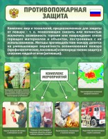 Стенд "Противопожарная защита" - fgospostavki.ru - Нижний Тагил