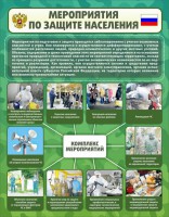 Стенд "Мероприятия по защите населения" - fgospostavki.ru - Нижний Тагил