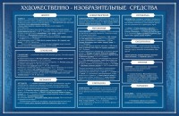 Стенд "Художественно-изобразительные средства" - fgospostavki.ru - Нижний Тагил