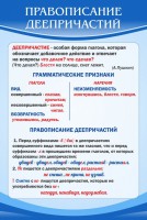 Стенд "Правописание деепричастий" - fgospostavki.ru - Нижний Тагил