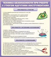 Стенд "Техника безопасности при работе с утюгом" - fgospostavki.ru - Нижний Тагил