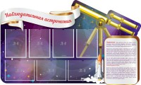 Стенд "Наблюдательная астрономия" - fgospostavki.ru - Нижний Тагил