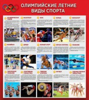 Стенд "Олимпийские летние виды спорта" - fgospostavki.ru - Нижний Тагил